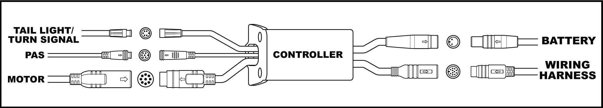 RADster_ControllerConnections.png